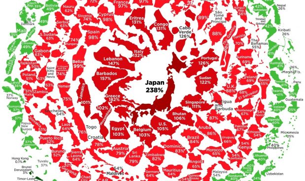 La spirale del debito: l’Italia è il 5° paese più indebitato al mondo