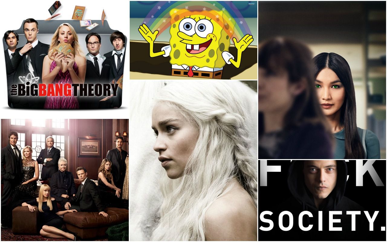 Le Serie Tv Più Viste Al Mondo