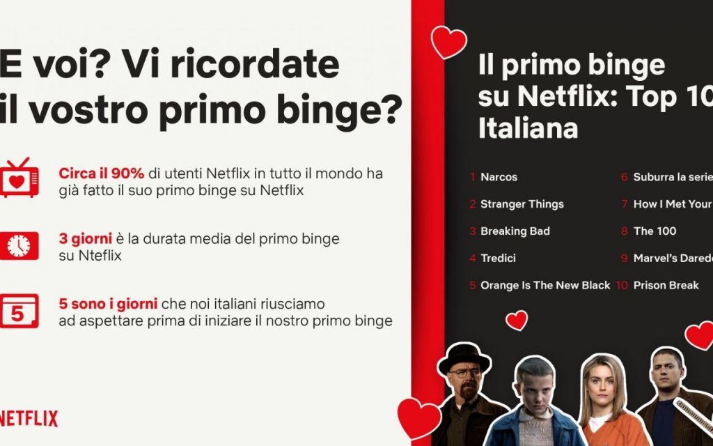 La Prima Volta Nn Si Scorda Mai